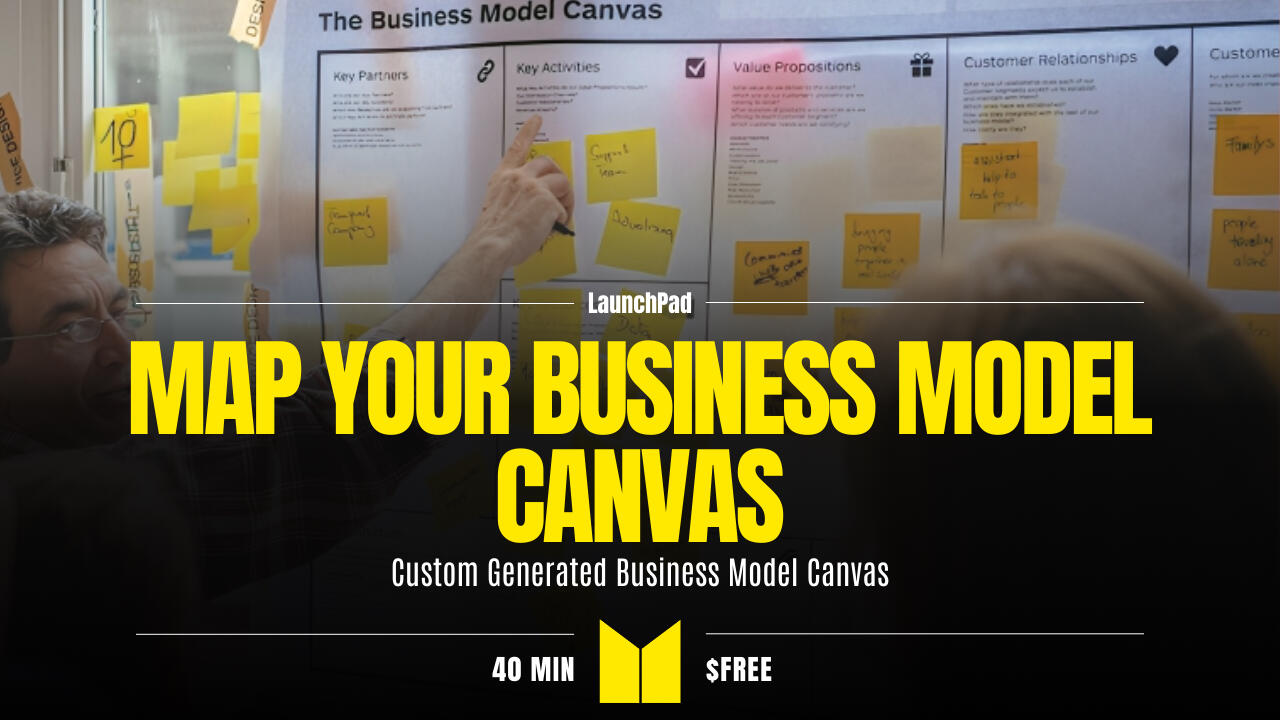 Use automation to capture your strategy and approach in a business model canvas